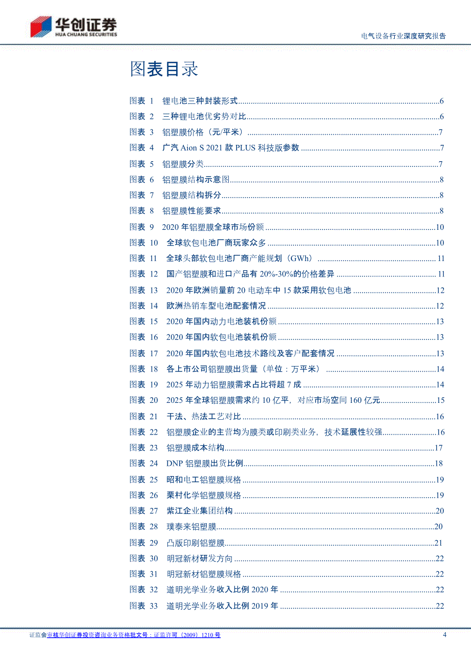 铝塑膜行业报告_第2页