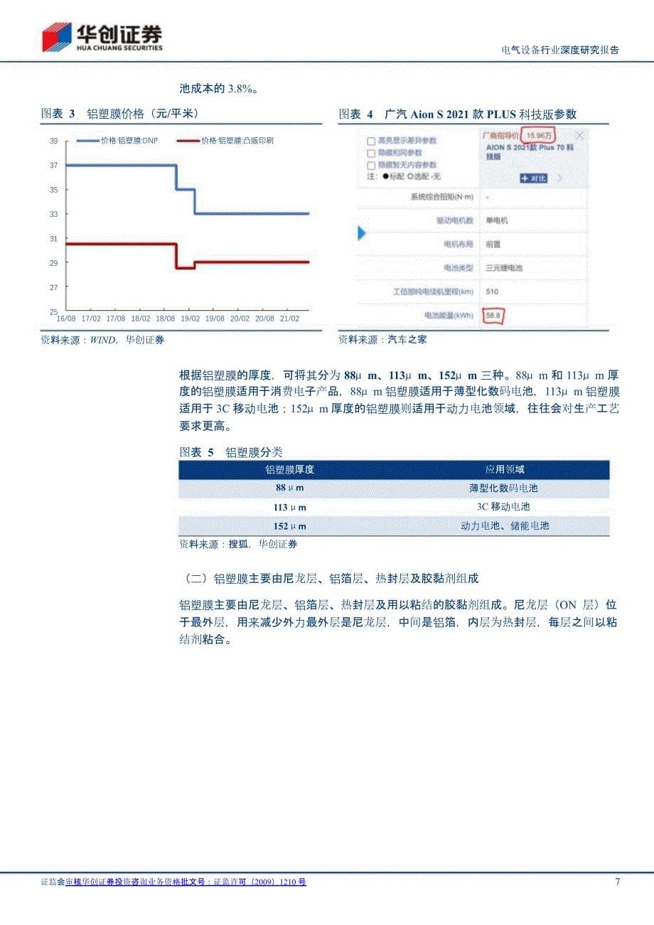 铝塑膜行业报告_第5页