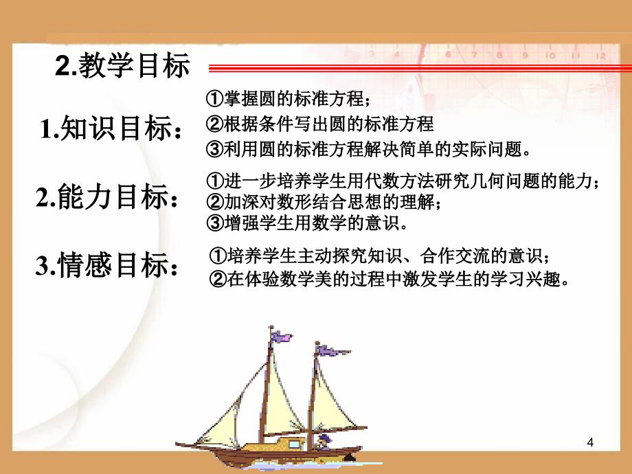 圆的标准方程说课ppt课件.ppt_第4页