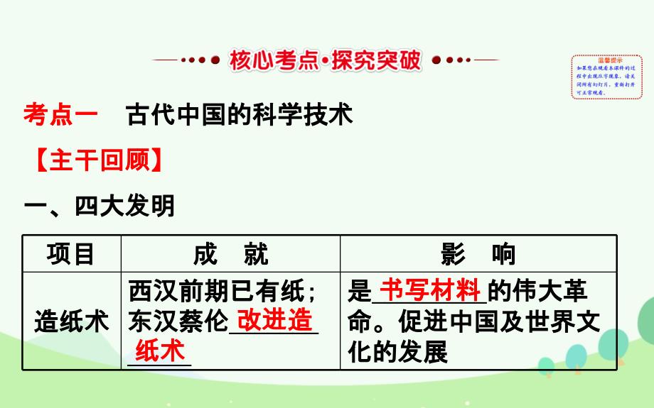 通史版高考历史一轮复习第十三单元古代中国的思想科技与文学艺术13.31古代中国的科学技术与文学艺术课件新人教版共102页_第2页