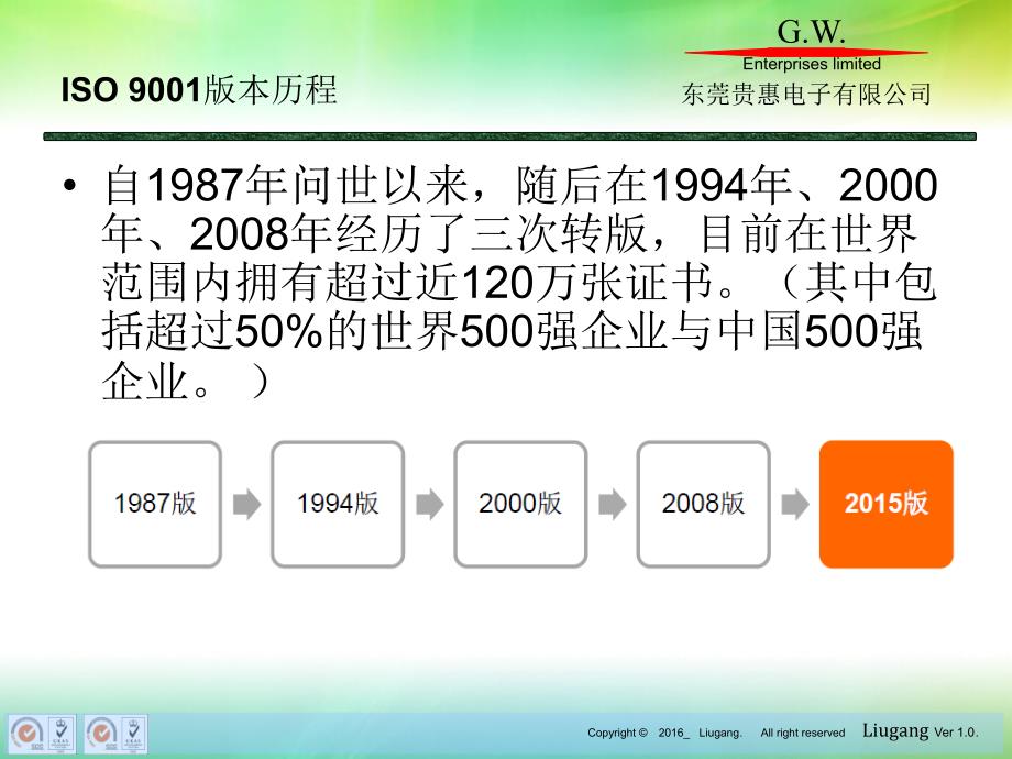 iso9001 标准条文讲解ver2图文_第4页