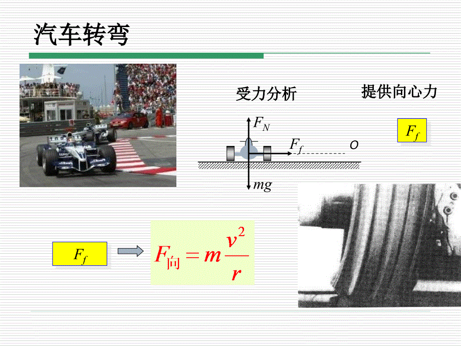 生活中的圆周运动好_第4页