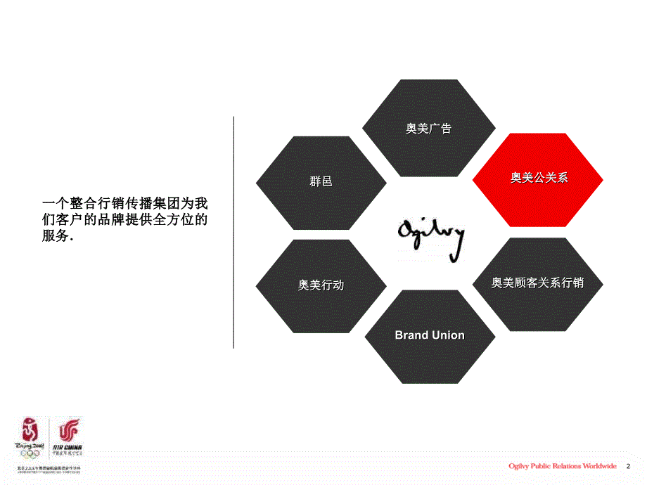 中国国航航空品牌传播规划方案_第2页