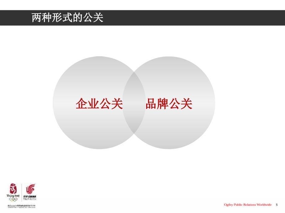 中国国航航空品牌传播规划方案_第5页