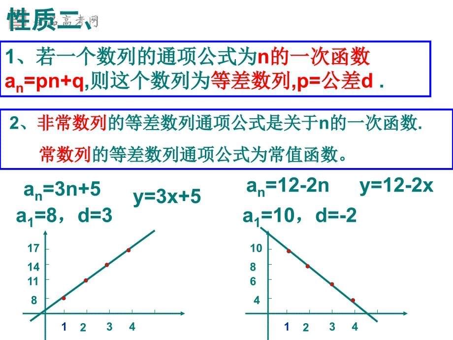 高中数学必修5第二章数列课件等差数列的性质_第5页