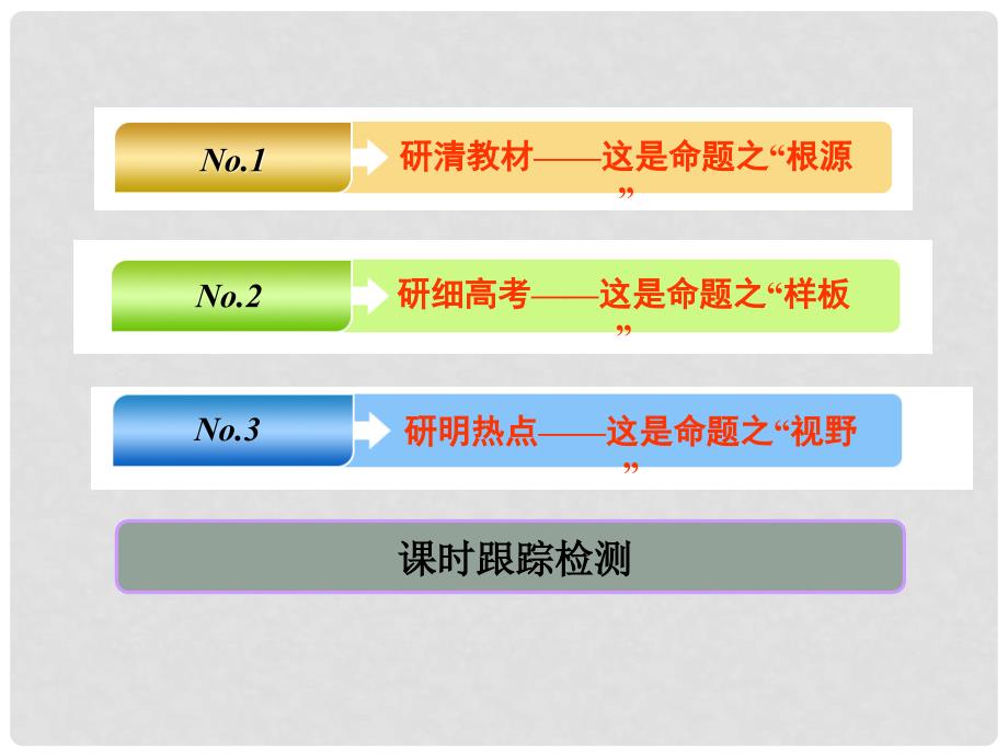 高考地理一轮复习 第二部分 第二章 城市的空间结构与城市化 第二讲 城市化 地域文化与城市发展精选课件_第2页