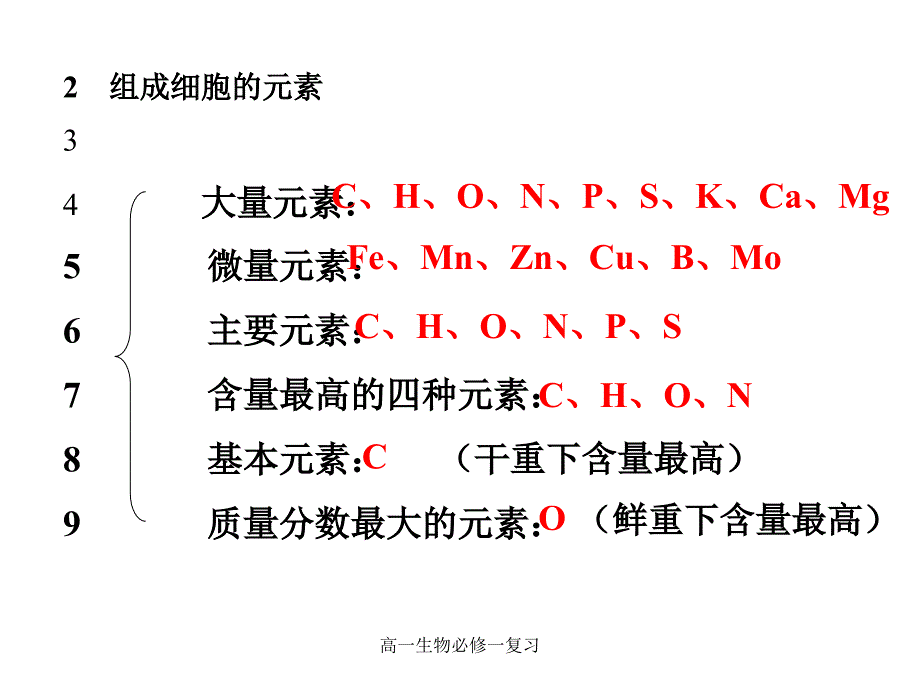 高一生物必修一复习课件_第3页