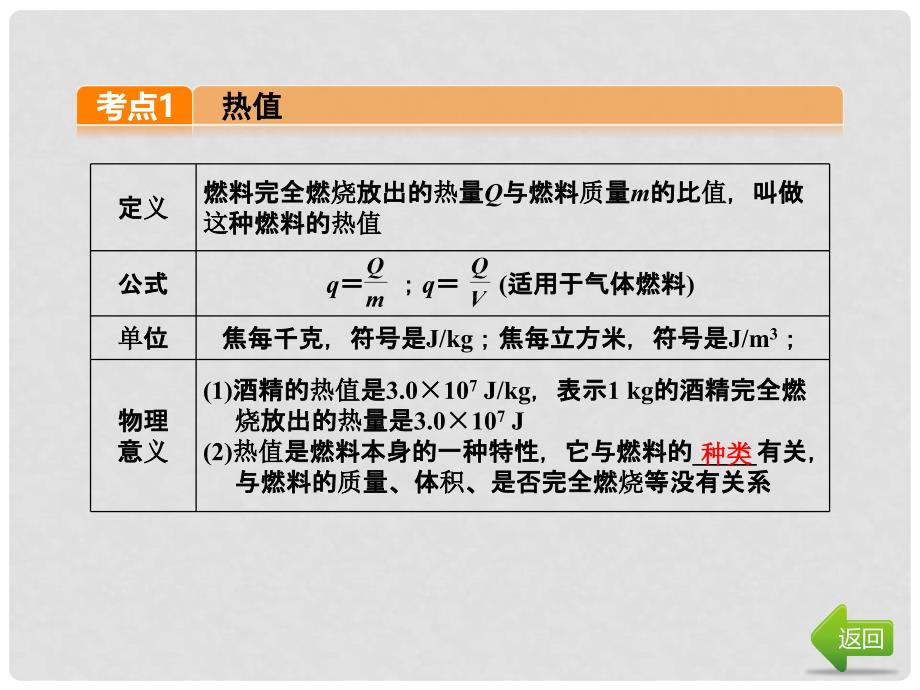 中考物理总复习 第6讲 内能的利用 能源课件_第4页