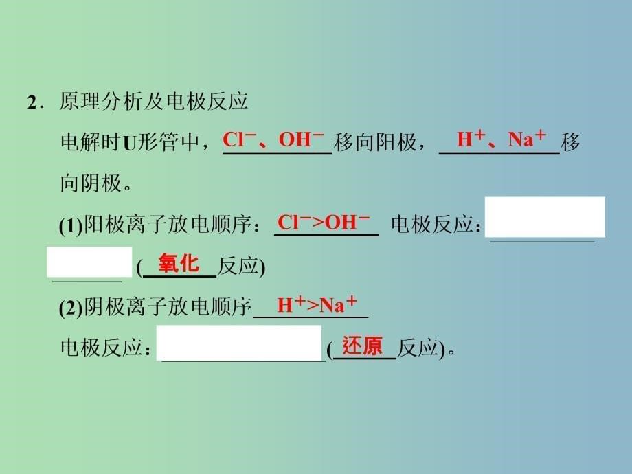 高中化学 1.2.2电解原理的应用课件 鲁科版选修4.ppt_第5页