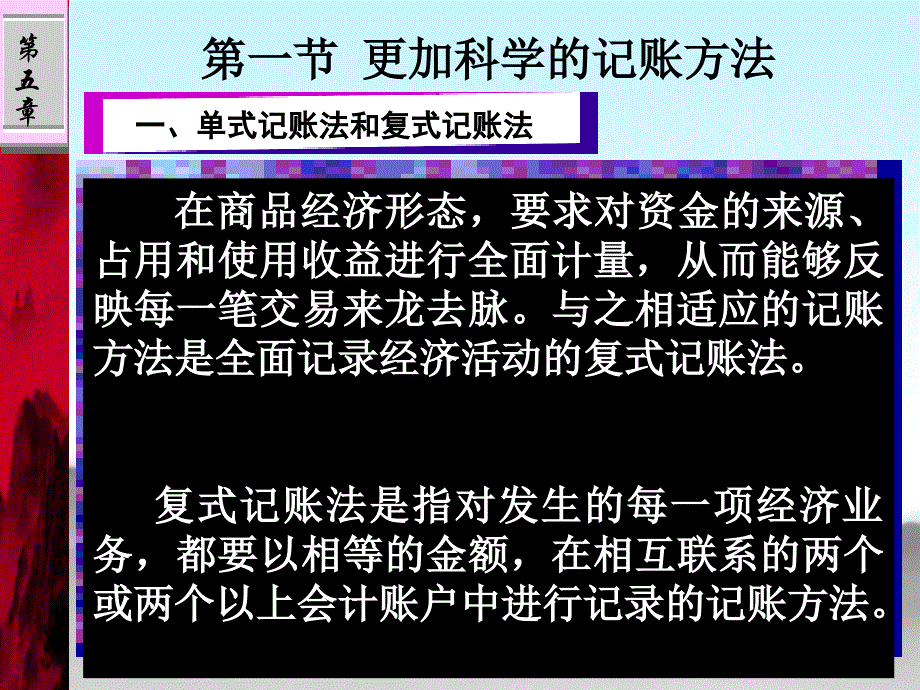 会计信息记录方法.ppt_第4页