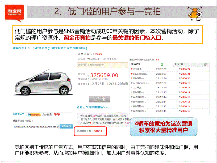 【广告策划PPT】吉利汽车淘江湖SNS营销案例回顾_第4页