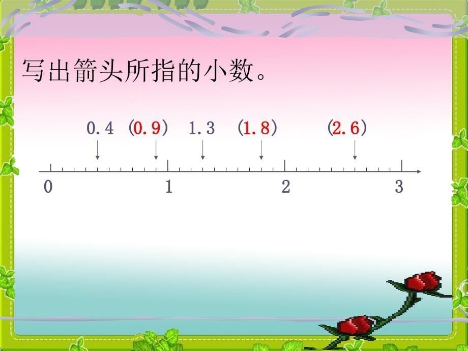 小学数学三年级下册小数的初步认识整理与复习2_第5页