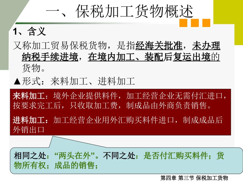 保税加工货物PPT课件_第2页