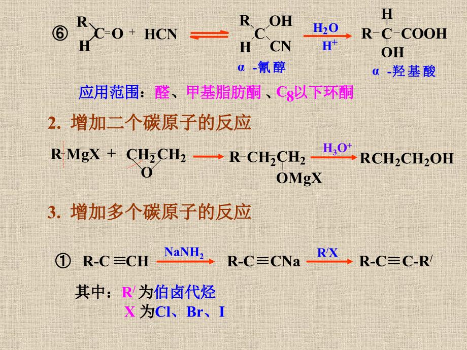 有机化学反应总结_第3页