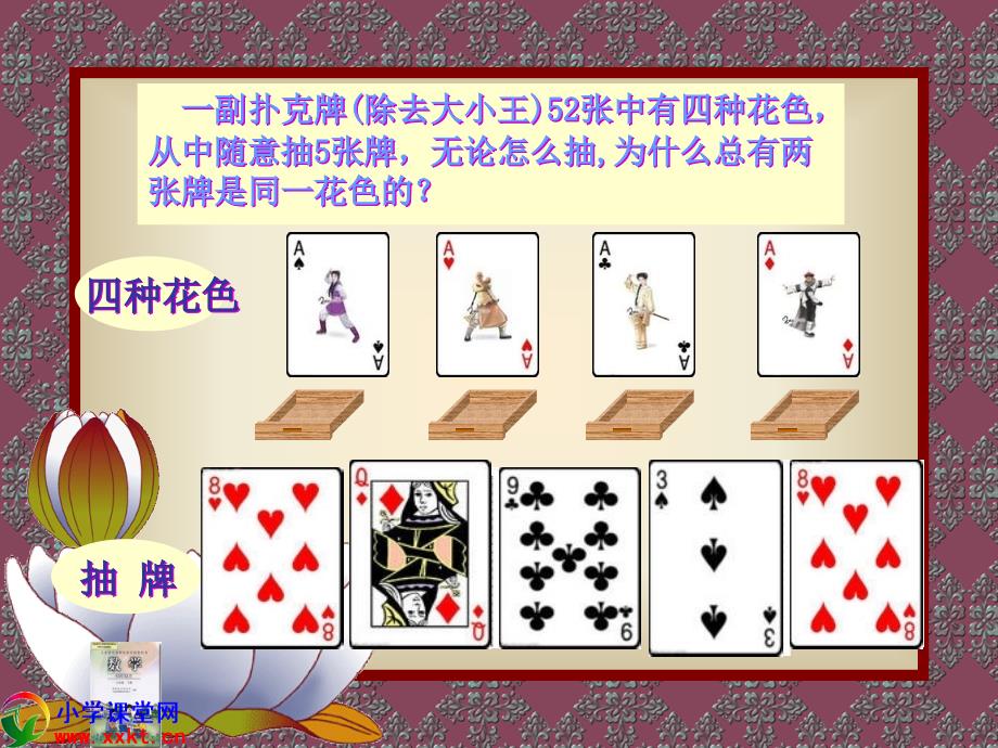 《抽屉原理》PPT)_第2页