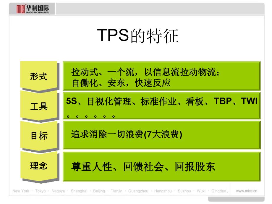 值得推荐的精益系统课程共节打造标杆线的思路分析_第4页