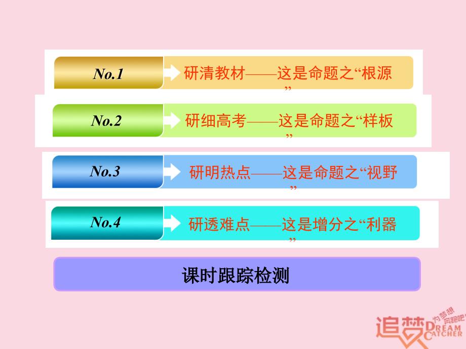 高考地理一轮复习第一部分第一章宇宙中的地球含地球和地图第三讲地球在宇宙中太阳对地球的影响地球的圈层结构精盐件名师制作优质学案新_第2页