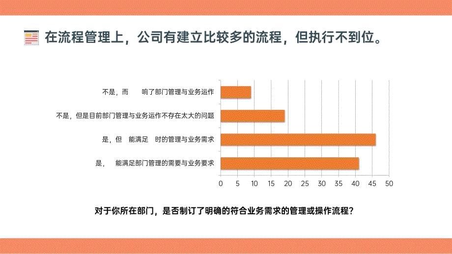 企业流程管理培训PPT课件职场培训_第5页