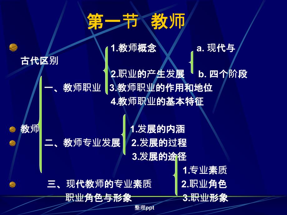 第十二章教师与学生_第4页