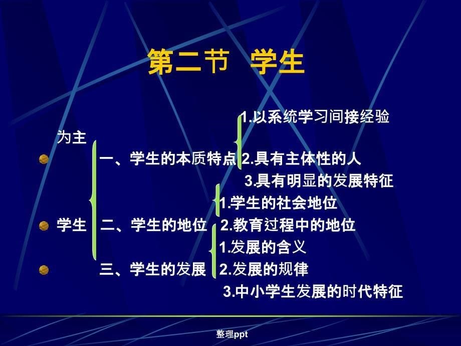 第十二章教师与学生_第5页