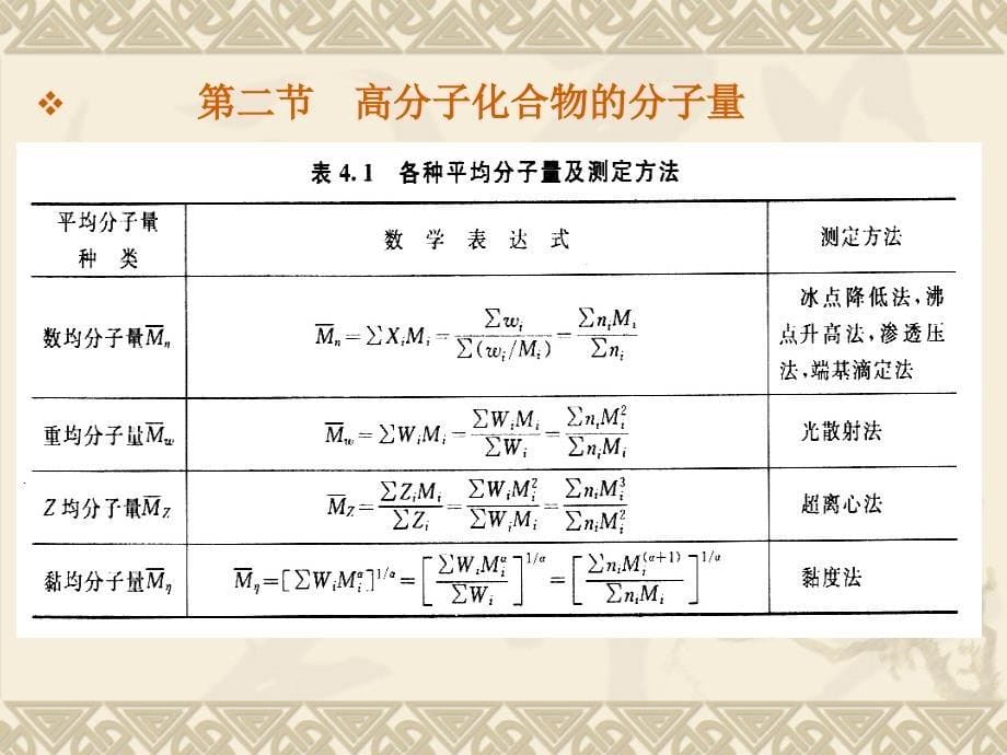 胶体化学第5章_第5页