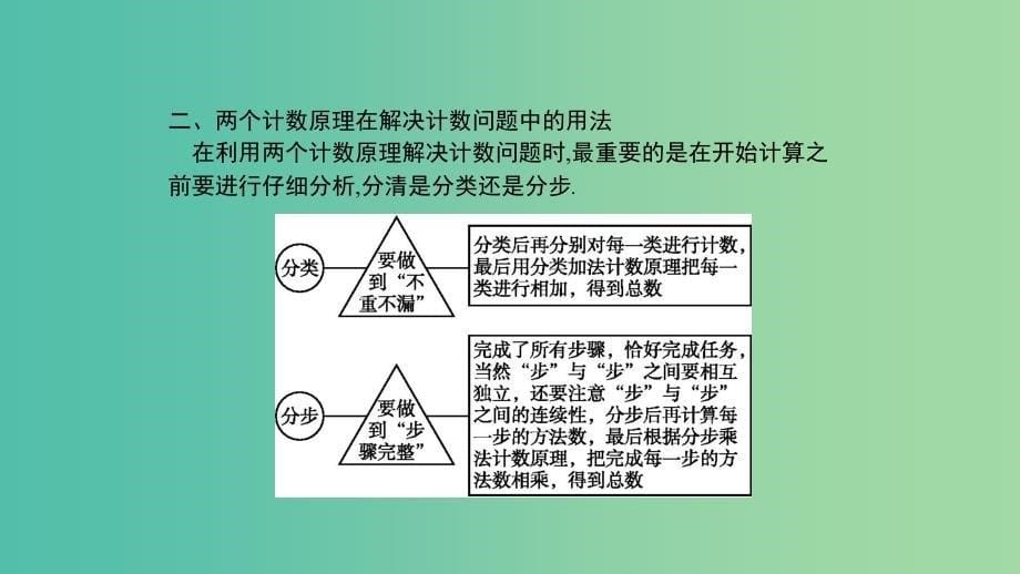 2019高中数学第一章计数原理1.1分类加法计数原理和分步乘法计数原理第2课时课件北师大版选修2 .ppt_第5页