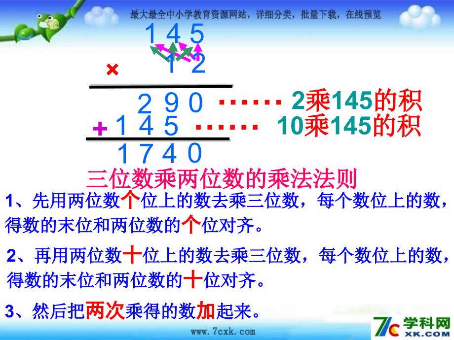 人教版数学四上第三元三位数乘两位数ppt课件1_第3页