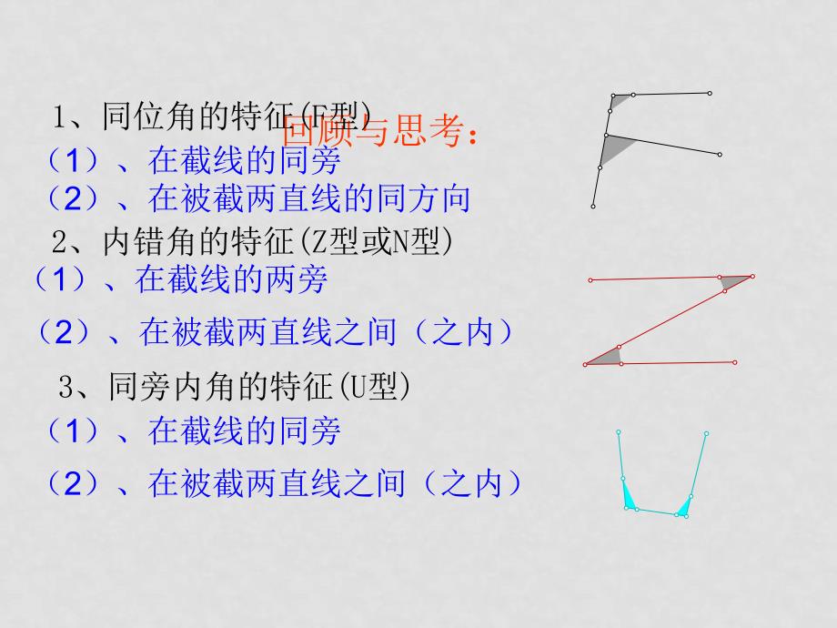 七年级数学直线平行的条件课件人教版_第3页