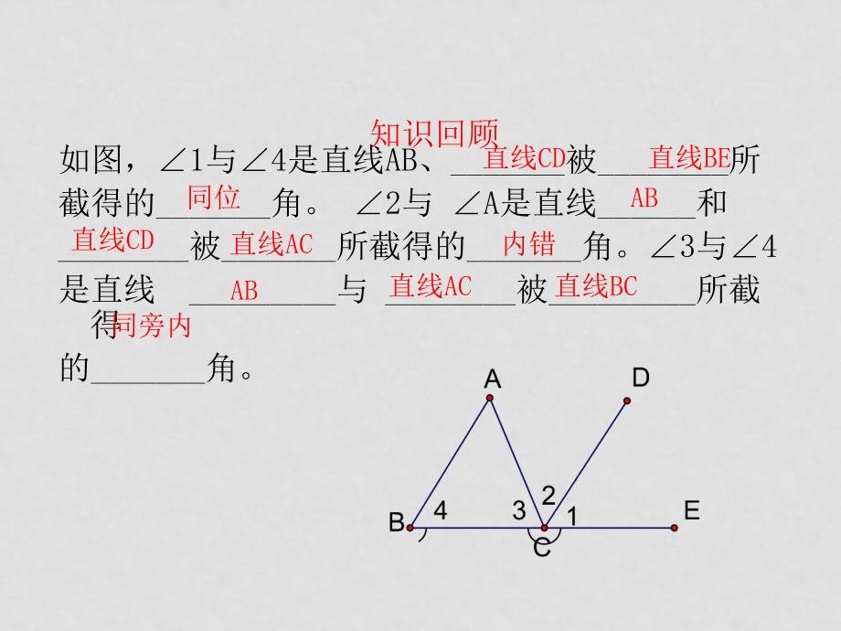 七年级数学直线平行的条件课件人教版_第4页