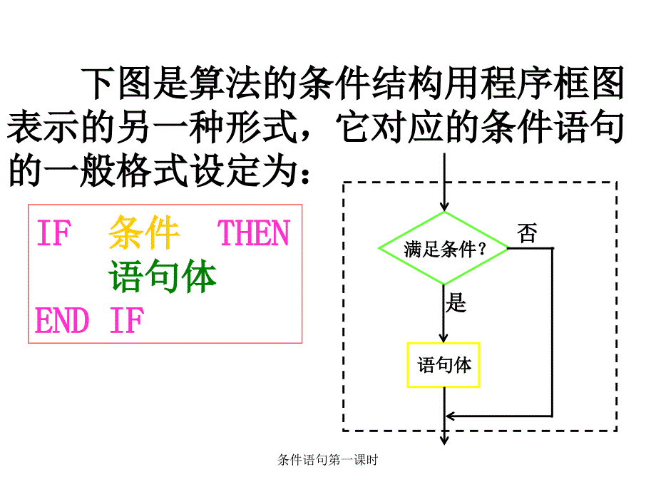 条件语句第一课时课件_第4页