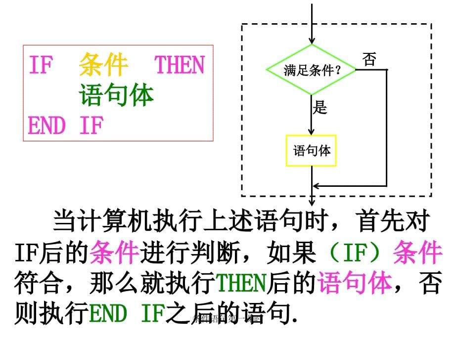 条件语句第一课时课件_第5页