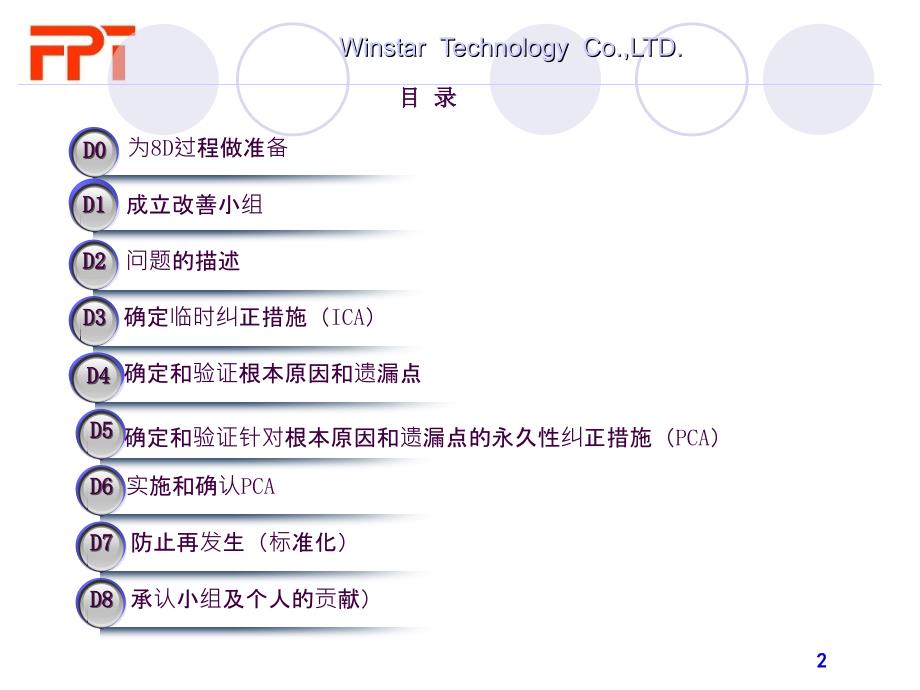 8D改善报告ppt课件_第2页