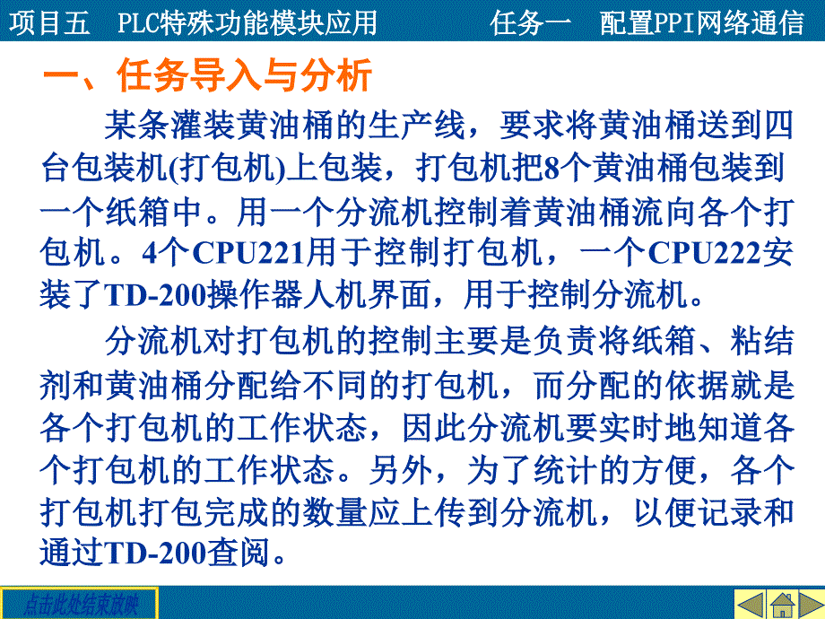 项目五PLC特殊功能模块应用任务一配置PPI网络通信课件_第4页