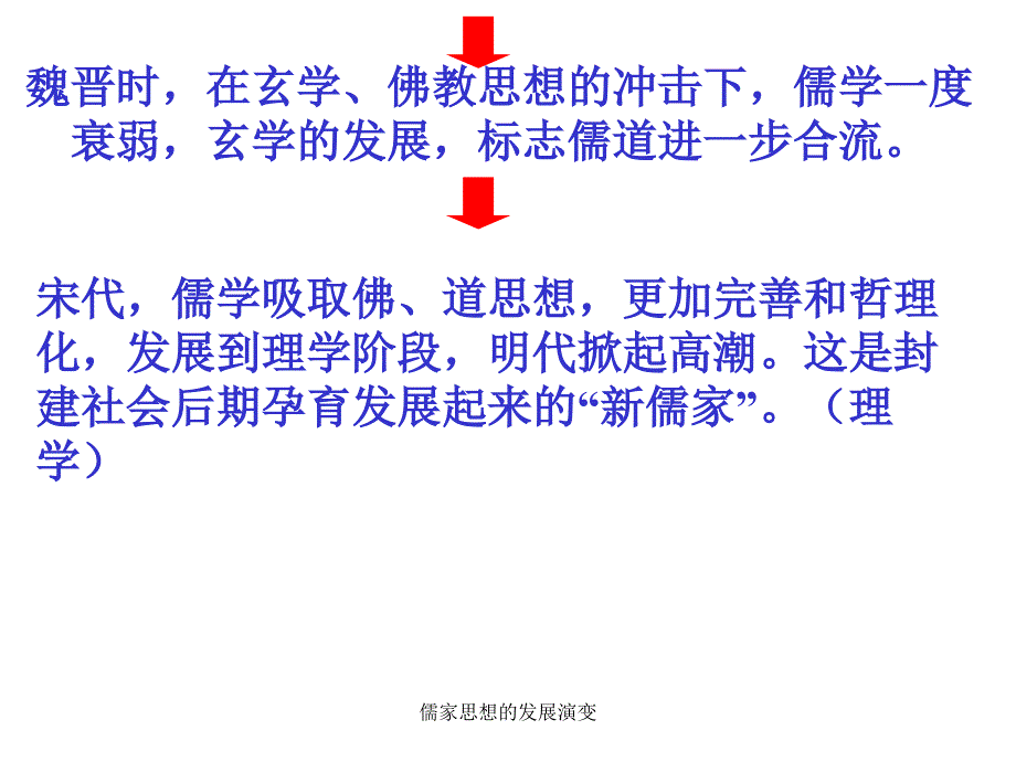 儒家思想的发展演变课件_第4页