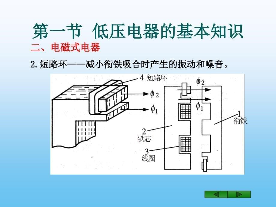 常用的低压电器_第5页