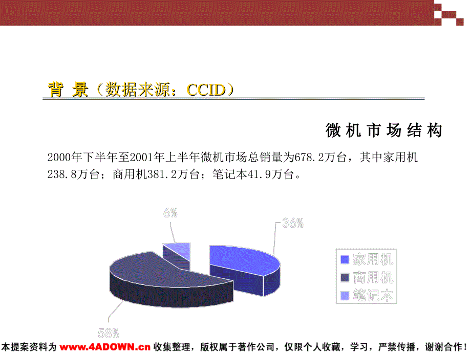 必然-清华同方电脑整合传播工作总结优秀课件_第4页