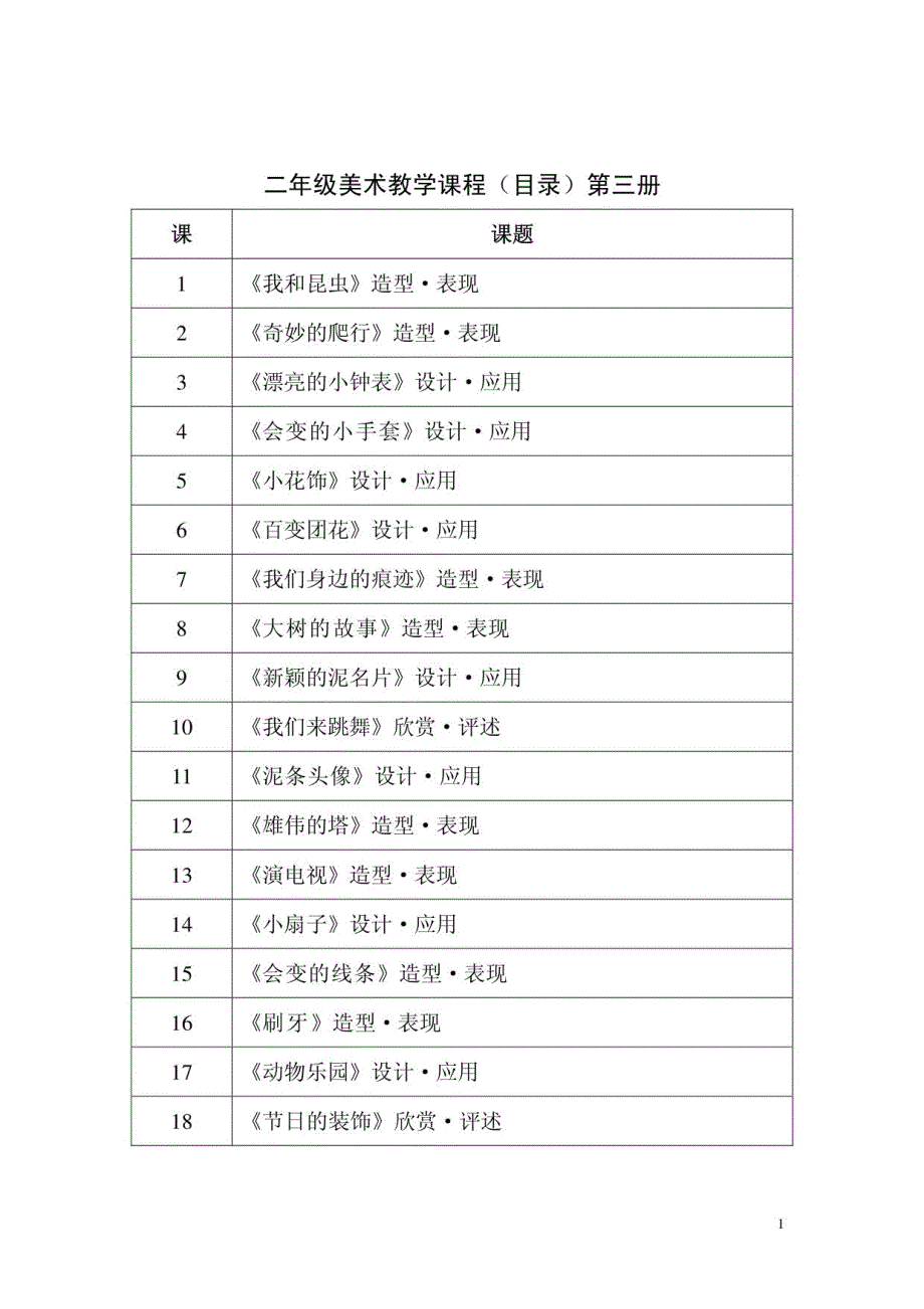 人美版小学美术二年级课标教案_第2页