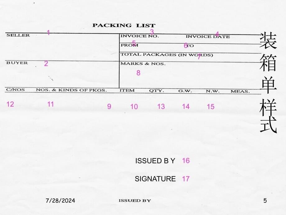 出口单证制作3装箱单.ppt_第5页