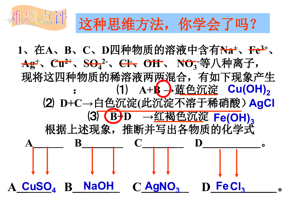 酸碱盐复习离子共存_第4页