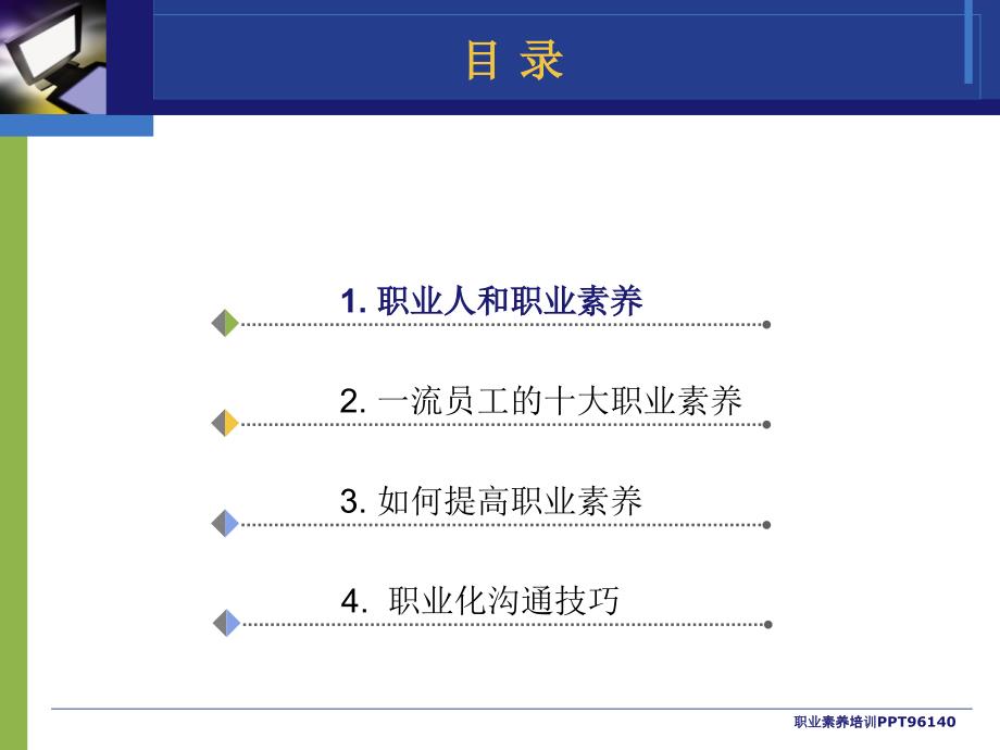 经典实用职业素养培训PPT96140_第2页