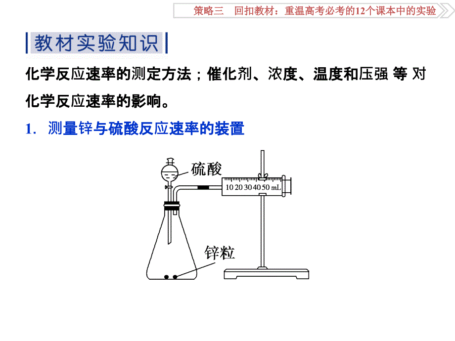 卓越学案二轮第二部分策略三教材实验课件_第2页