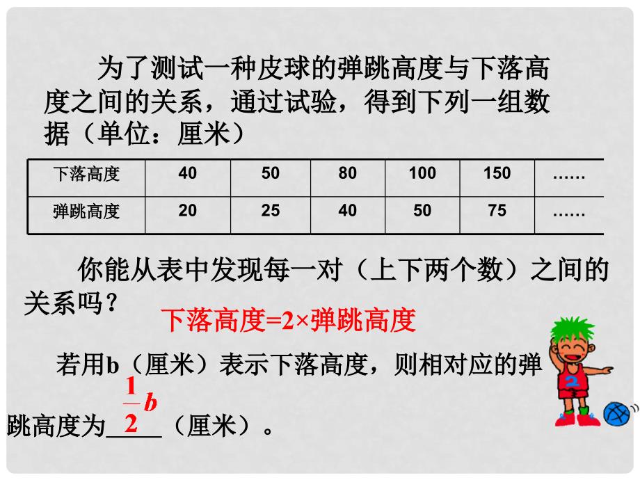 七年级数学上册 3.1用字母表示数课件 苏科版_第2页