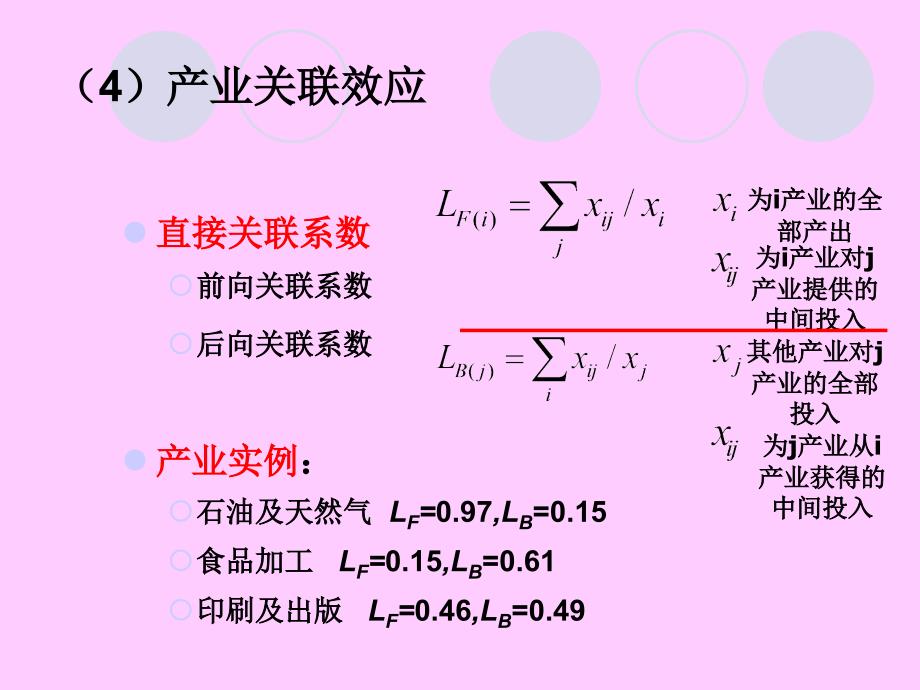 气象经济学专题研究4_第4页