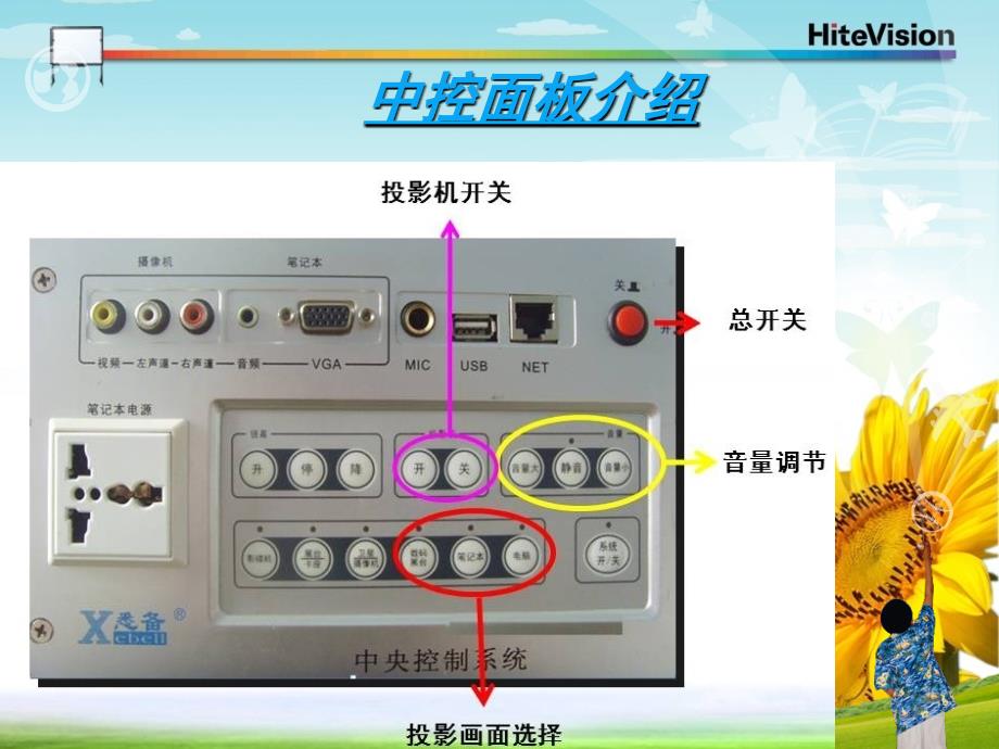 电子白板初中级培训教程_第3页