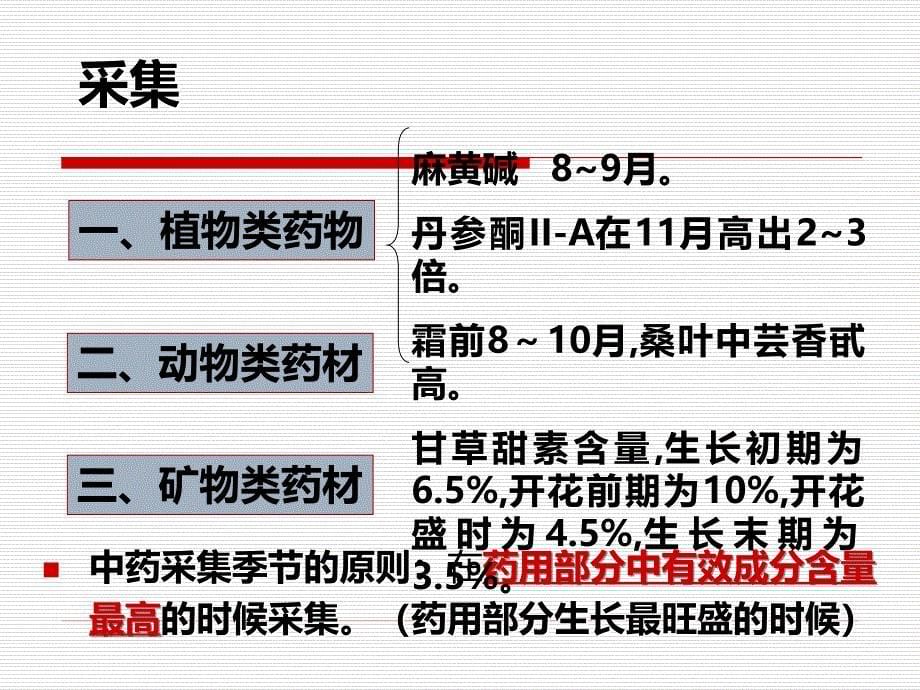 中医学中药课件_第5页