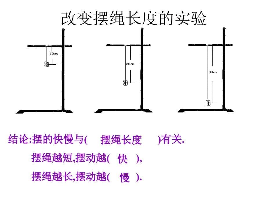 教科版科学五下做一个钟摆课件_第5页