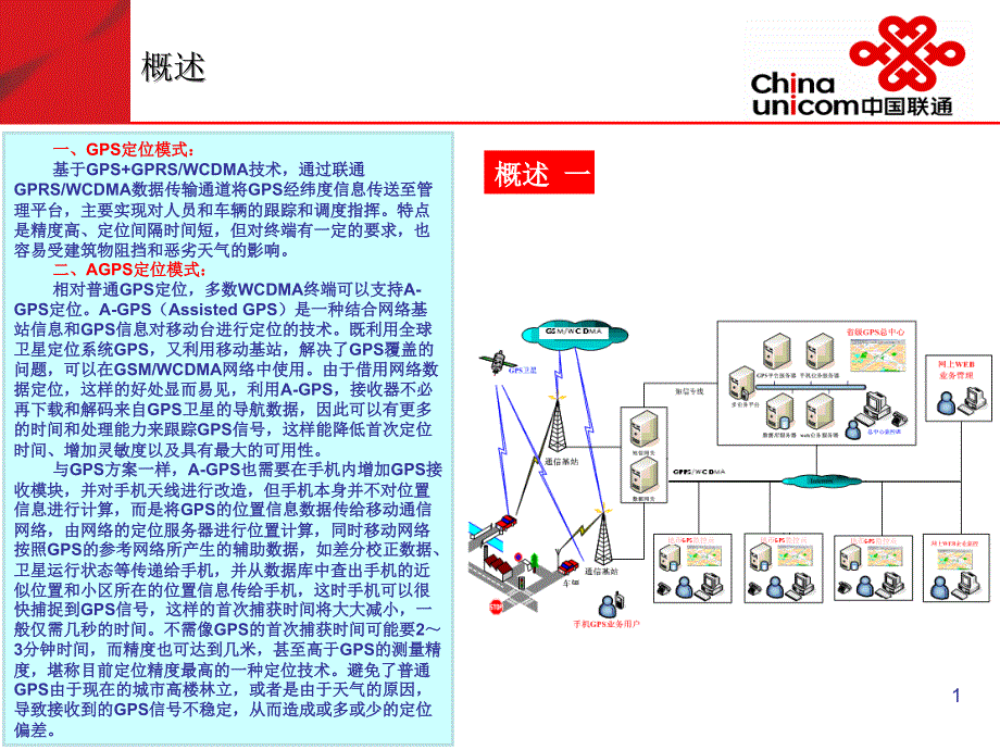 位置服务pp课件_第2页