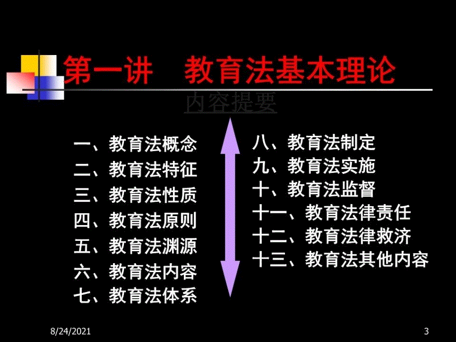 高校教师岗前培训高等教育法规概论_第3页