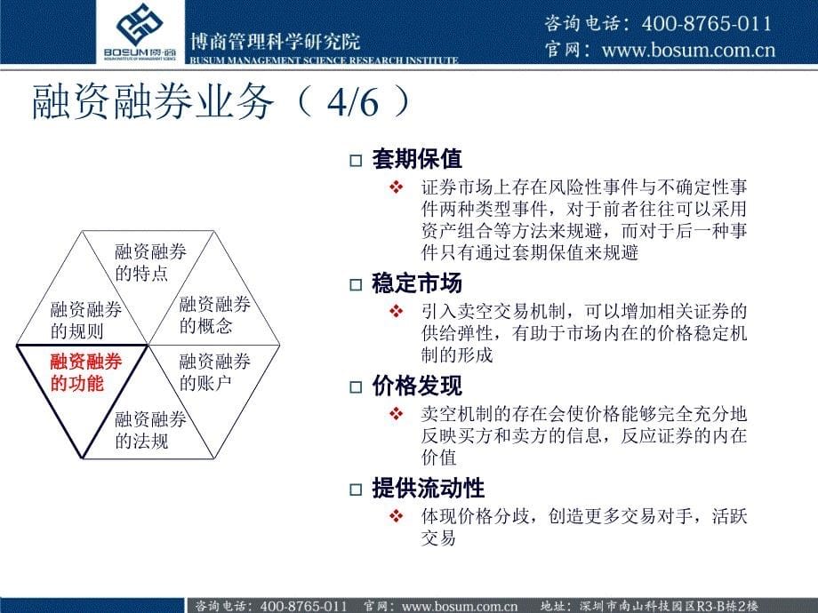 中小企业融资融券介绍以及投资策略(博商课件)_第5页