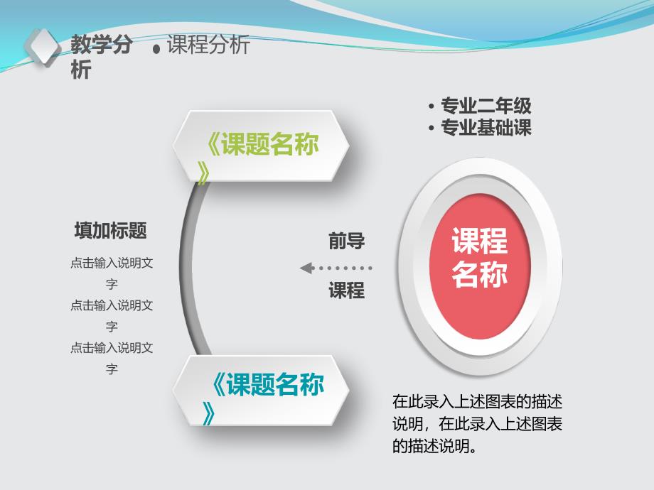 高大上信息化教学设计说课PPT课件模板_第4页